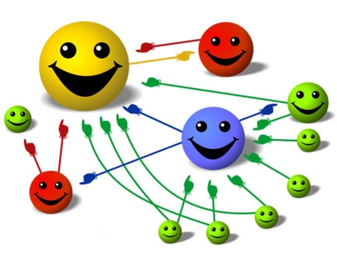 PageRank    .