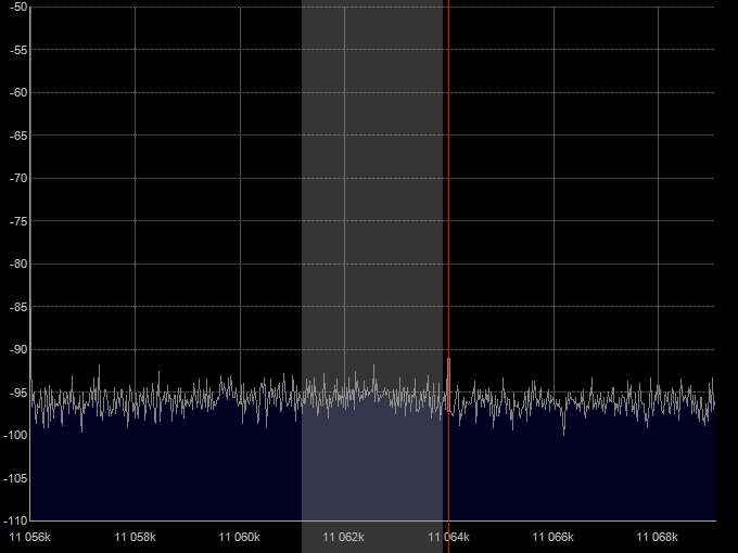   LSB ,  11.064 MHz.