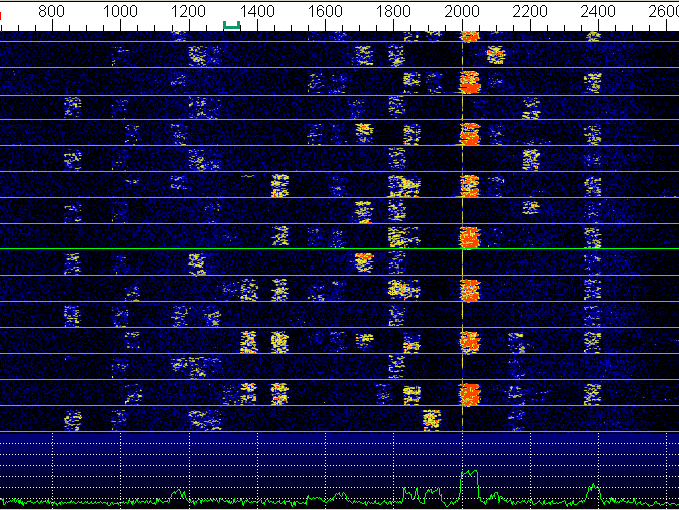  WSJT-X  80- , .
