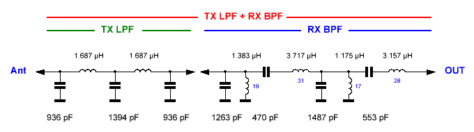  LPF  + BPF .