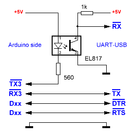  TX3    UART-USB  .