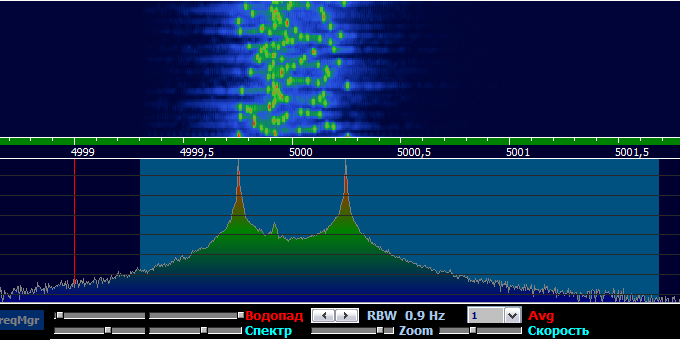  AFP-FSK    HDRSDR.