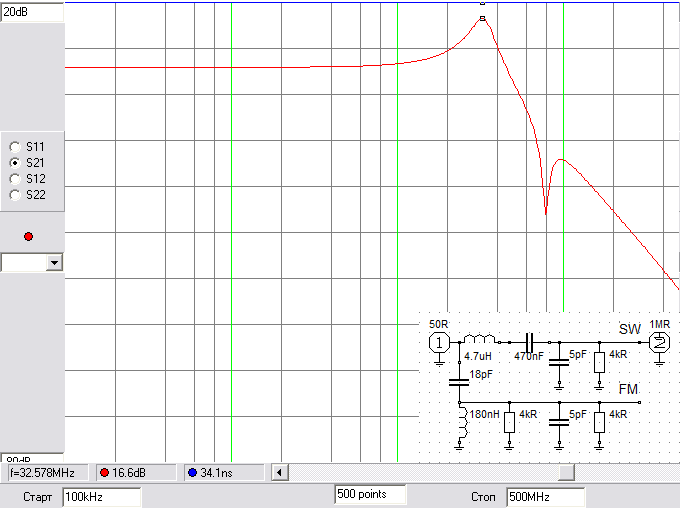  SW  ATS mini  50- .