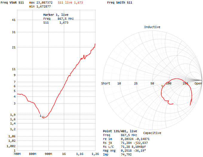      Heltec LoRa 32      .