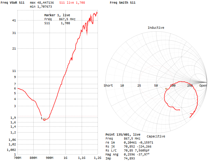      Heltec LoRa 32     .