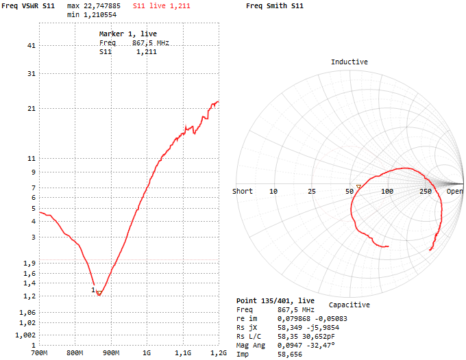      Heltec LoRa 32     .
