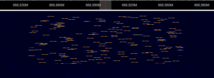  Meshtastic  RTL-SDR.