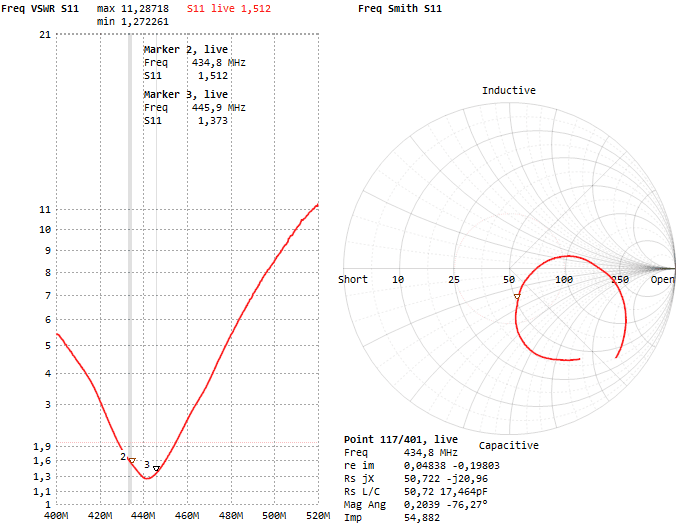 ��� � �������� ������� ABBREE AR-771 � ��������� Ultra High Frequency.