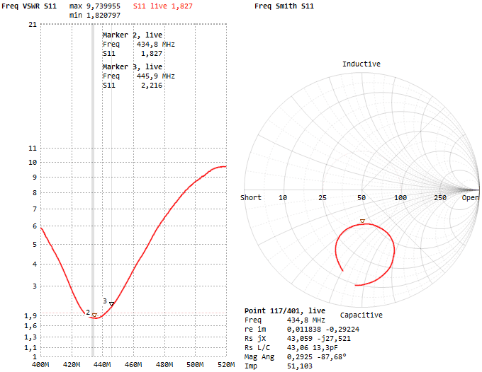��� � �������� ���������� ������� NAGOYA NA-771 � ��������� Ultra High Frequency.