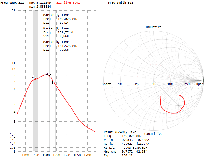 ��� � �������� ���������� ������� NAGOYA NA-771 � ��������� Very High Frequency.