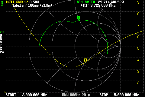 ���������� ��� EndFed Windom ������ � �������� �������� �� �����.